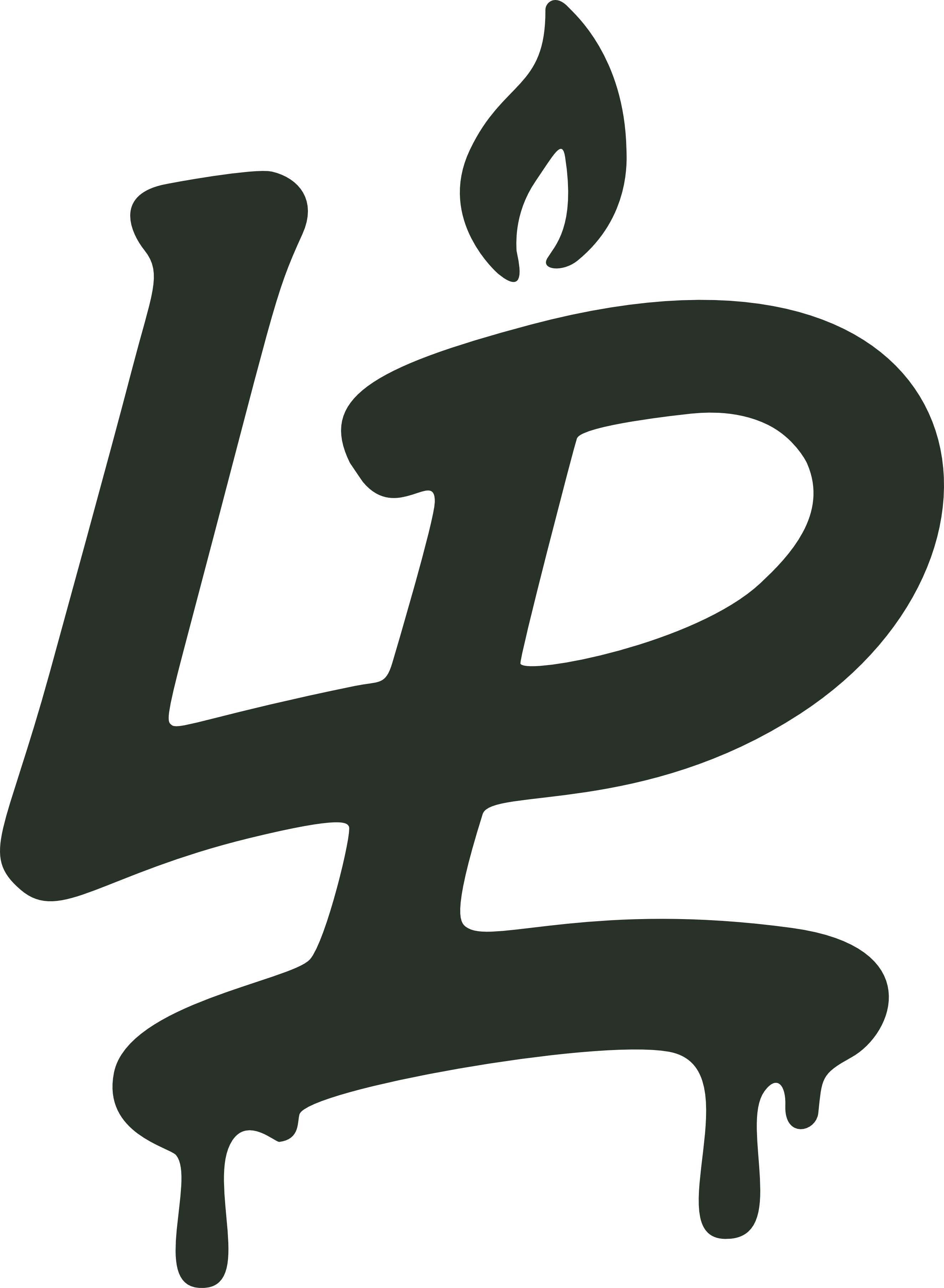 Products – Little Pyro